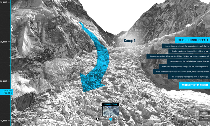 Illustration for article titled Virtually Tour the Path of Everest's Deadliest Climbing Accident